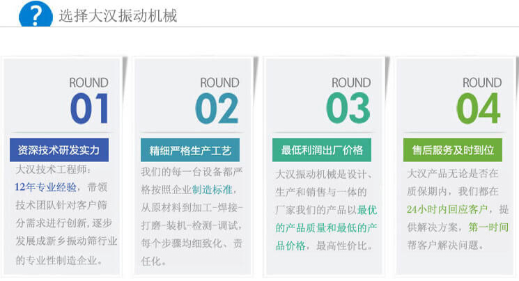 大漢振動篩優(yōu)勢：1，自身技術研發(fā)實力。2，精細嚴格生產(chǎn)工藝。3，產(chǎn)品性交比高。4，售后服務到位。