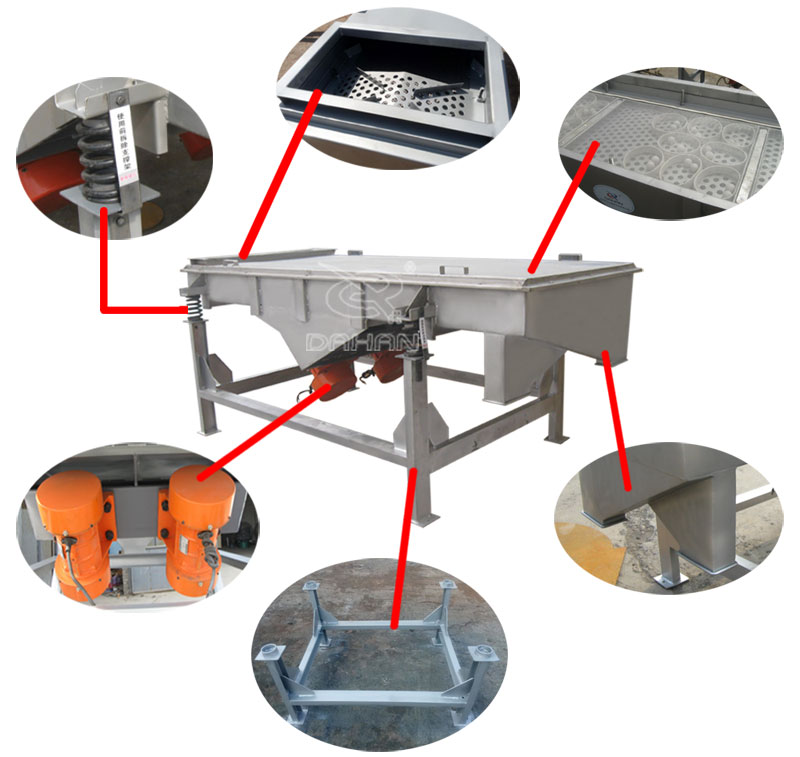 1061直線振動篩細節(jié)：振動彈簧，進料口，篩網(wǎng)網(wǎng)架，振動電機。