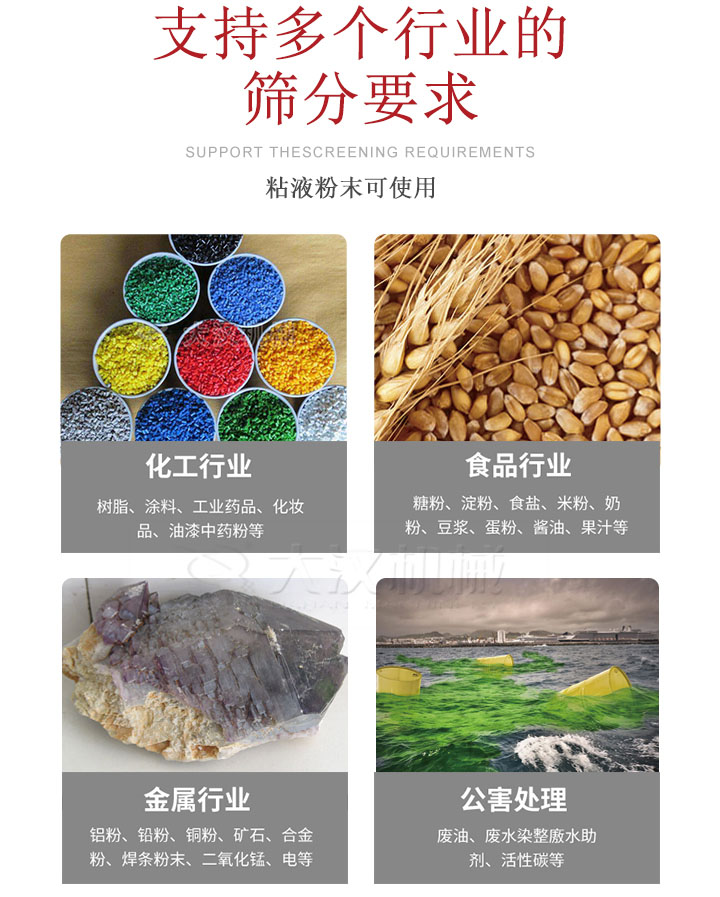 適用于化工行業(yè)，食品行業(yè)，金屬行業(yè)，以及公害處理等行業(yè)?；ば袠I(yè)：樹脂，涂料，工業(yè)藥品，化妝品，油漆，中藥粉等;食品行業(yè)：糖粉，淀粉，食用鹽，米粉，奶粉，豆?jié){，蛋粉，醬油，果汁等;金屬行業(yè)：鋁粉，鉛粉，銅粉，礦石，合金粉，焊條粉末，二氧化錳，電等。公害處理：廢油，廢水染整廒水助劑，活性炭等。超聲波振動(dòng)篩支持挑選定制常見的有：不銹鋼，碳鋼，全不銹鋼三種規(guī)格。不銹鋼：耐腐蝕，耐高溫適合化工行業(yè),碳鋼：鋼性強(qiáng)，硬度高經(jīng)久耐用,全不銹鋼：機(jī)身經(jīng)久耐用不易生銹不易腐蝕超聲波振動(dòng)篩共有一到四層可供選擇。大漢超聲波振動(dòng)篩優(yōu)勢(shì)：篩分效率高，篩分精度高，產(chǎn)量可提高0.5-10倍適用于：大米，米粉，綠豆，小米等。輕松解決堵網(wǎng)問題適用10目-635目之間的物料。