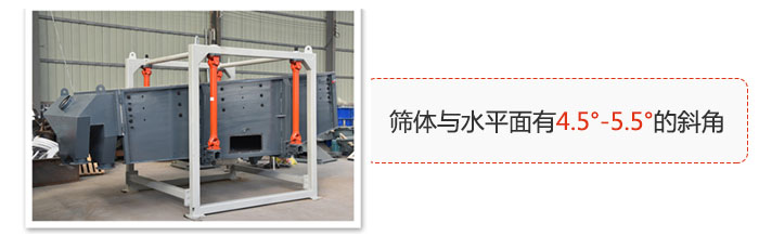 方形搖擺篩篩體與水平面有4.5°--5.5°的斜角。