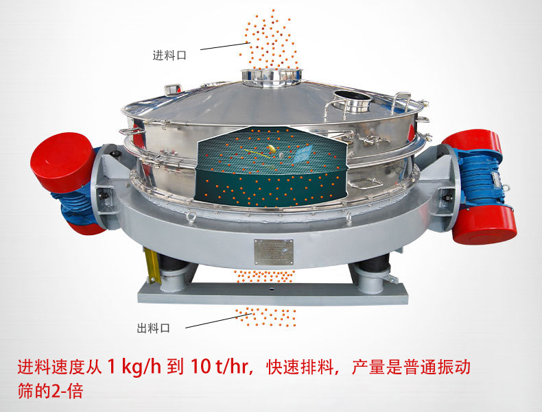 可根據(jù)用戶要求設(shè)計(jì)制造，如將進(jìn)料口加高、出料口加裝蝶閥等