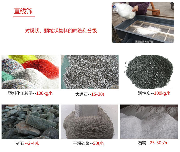 直線篩使用范圍：石英砂，砂石，煤炭，生石灰，化肥顆粒等物料展示圖