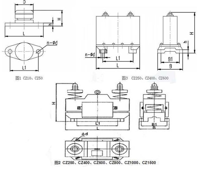 CZ電磁倉壁振動器cz250，cz400，cz800，材質(zhì)000，cz1500的外形尺寸描述。