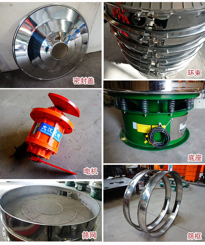 部件包括：密封蓋，環(huán)束，電機，底座，篩網(wǎng)，篩框等。