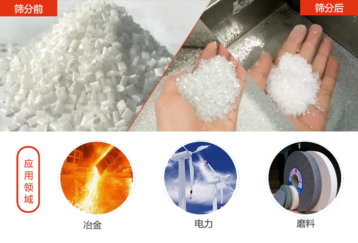 多用于：冶金行業(yè)，磨料陶瓷行業(yè)，行業(yè)等