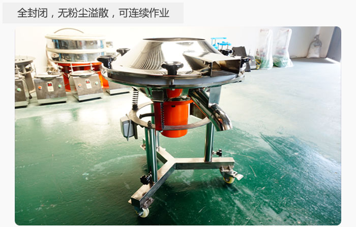 采用全封閉，無粉塵溢散，可連續(xù)作業(yè)。