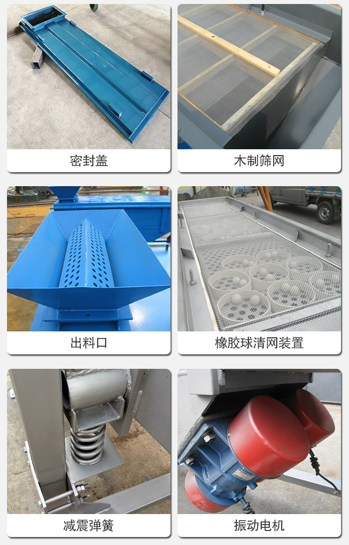直線篩分機的結構展示圖：篩箱是物料主要篩分設備之一，篩網用于篩分物料，振動電機幫助篩網篩分。