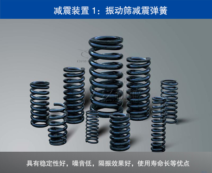 振動(dòng)篩減震彈簧