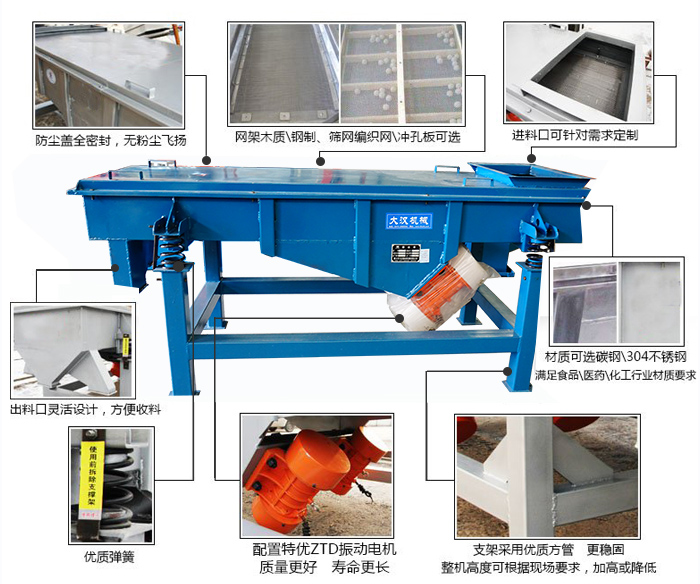 方形振動篩結構包括：防塵蓋：全密封，無粉塵飛揚。網(wǎng)架木質(zhì)/鋼制，篩網(wǎng)編織網(wǎng)/沖孔板可選。進料口可針對需求定制。出料口靈活設計，方便受料，材質(zhì)可選碳鋼/304不銹鋼滿足食品/醫(yī)藥/化工行業(yè)材質(zhì)要求。優(yōu)質(zhì)彈簧。配置特優(yōu)ZTD振動電機質(zhì)量更好，壽命更長。支架采用優(yōu)質(zhì)方管，更穩(wěn)固整機高度可根據(jù)現(xiàn)場要求，加高或降低。