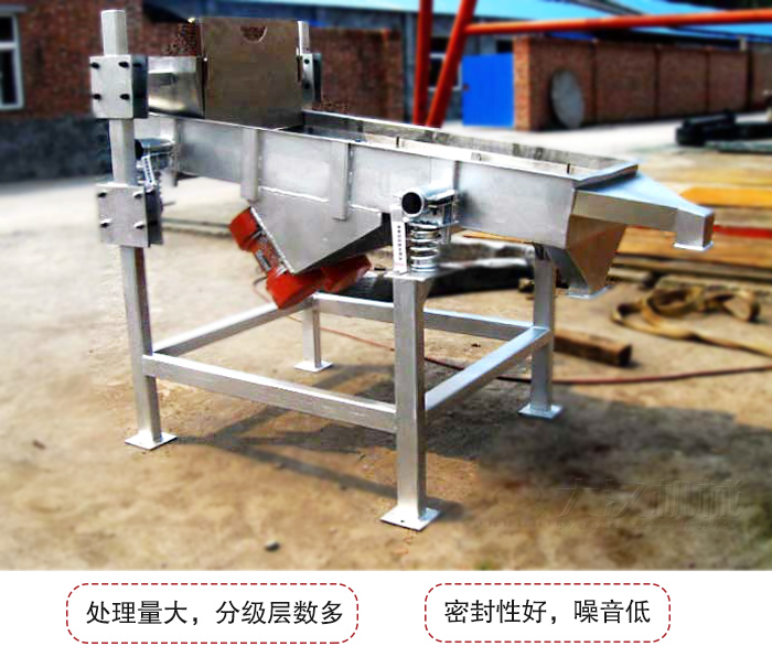 可調式直線振動篩是依靠調節(jié)桿進行調節(jié)篩網(wǎng)的位置的。