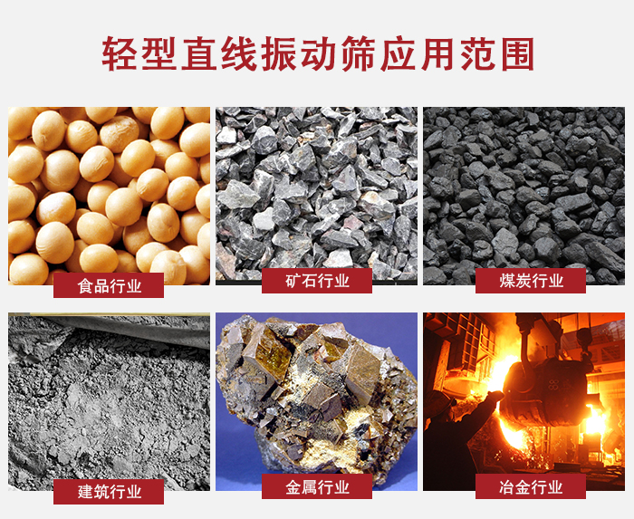 輕型直線振動(dòng)篩應(yīng)用范圍較廣多使用與顆粒狀，粉狀以及其它重型行業(yè)的輸送。