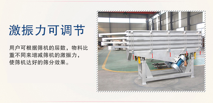 醫(yī)藥直線振動篩的激振力可通過振動電機(jī)的偏心塊夾角進(jìn)行調(diào)整。
