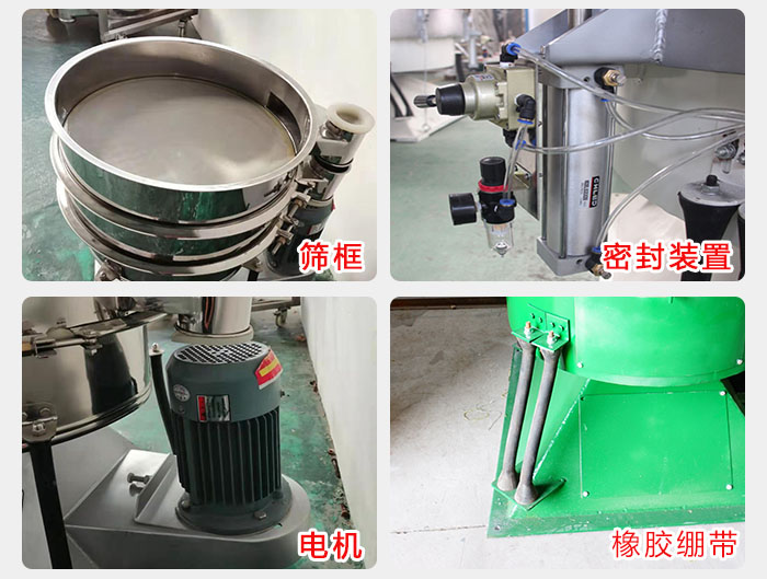 搖擺篩結(jié)構(gòu)：電機(jī)，橡膠繃帶，篩框，密封裝置等。