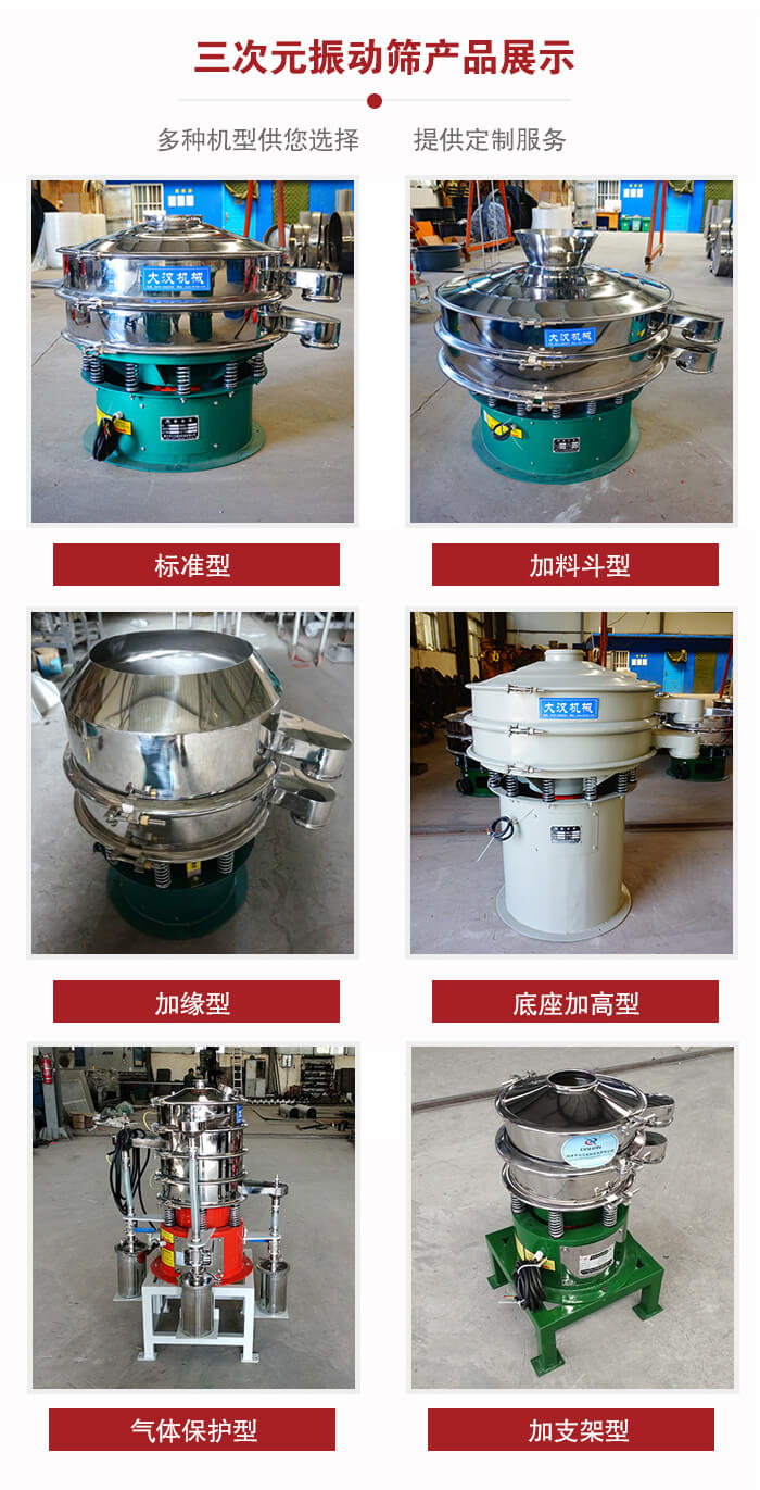 三次元振動篩不同結(jié)構(gòu)展示：標(biāo)準(zhǔn)型，加料斗型，加緣型，底座加高型，氣體保護(hù)型，加支架型。
